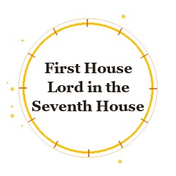 First House Lord in the Seventh House
